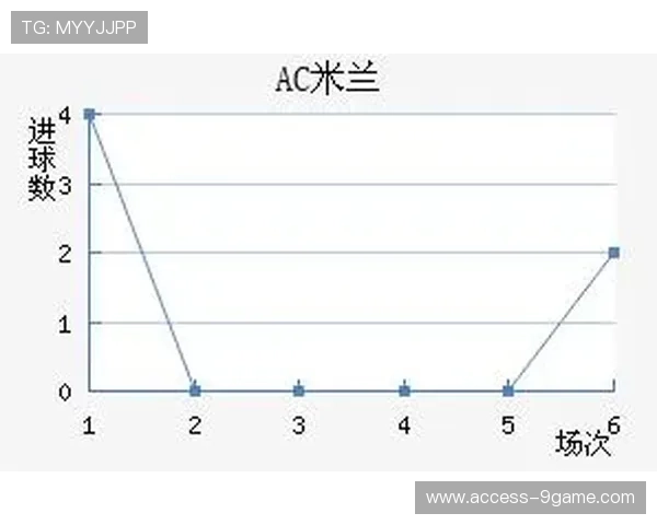 意甲最新排名风云解析各队实力变化与赛季走势揭秘 意甲最新排名风云解析各队实力变化与赛季走势揭秘